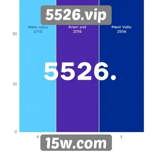 Comparativo entre 5526.vip e outras plataformas de jogos